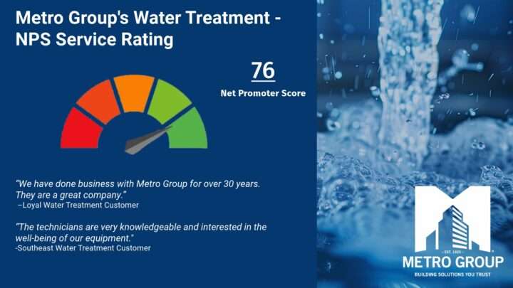 Metro Group's Water Treatment Services NPS Score
